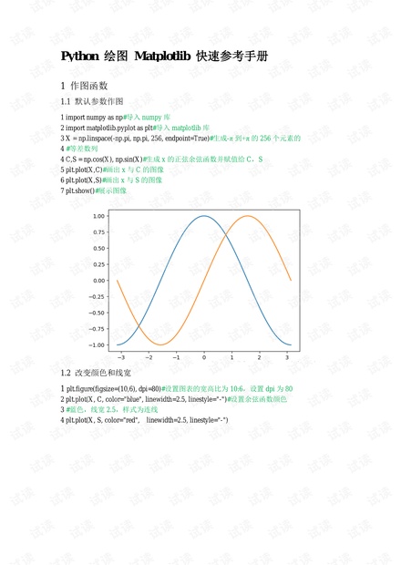 Matplotlib 快速参考手册