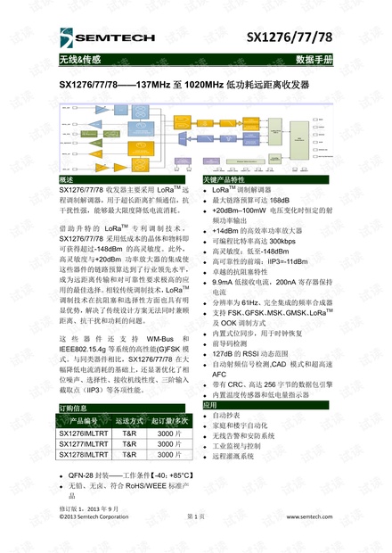 Lora中文手册