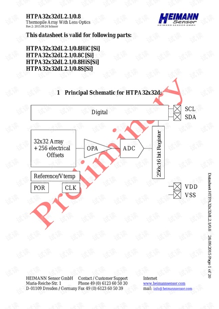 红外热成像传感器HTPA32X32