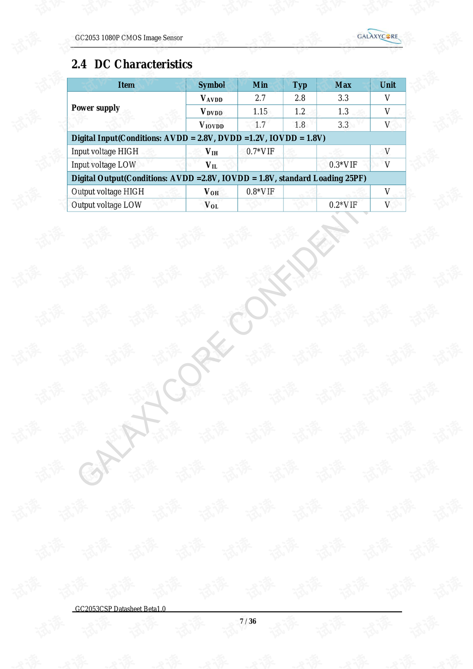 Датчик изображения gc2053 Датчик изображения gc2053