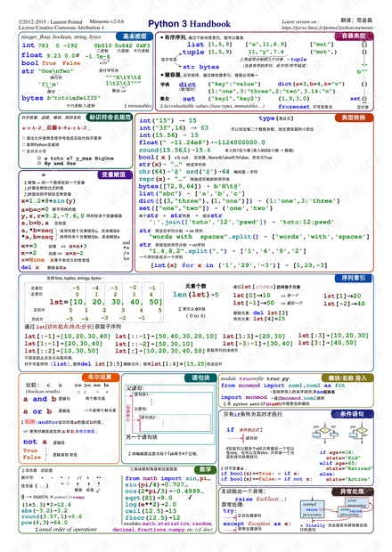 Python3语法速查手册.pdf