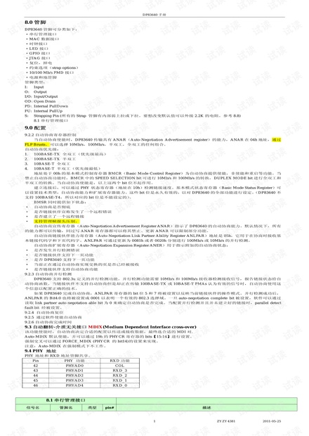 DP83640翻译datasheetIEEE1588这个下载下来才可以看到中文,网页上看不到。.pdf
