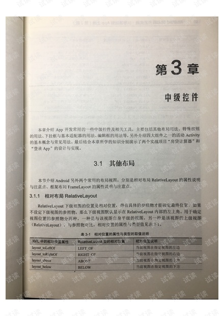 android studio 开发实战:从零基础到App上线(第二版)【第三章】中级控件.pdf