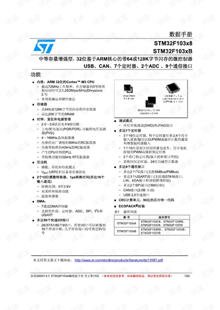 STM32F103C8T6手册.pdf