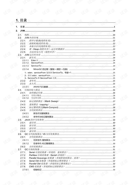 JAVA核心面试知识整理.pdf