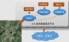 北斗智慧政务数据服务平台建设方案.pptx