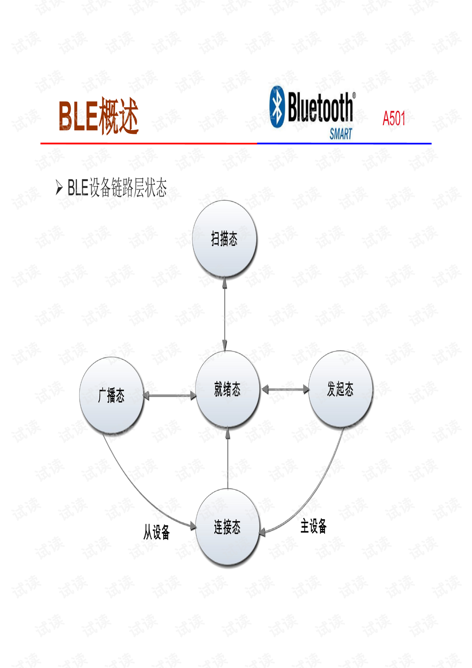 0006-70509e55bbcdb74d0762a4e06a4771dd_preview.png