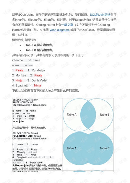 图解SQL的Join