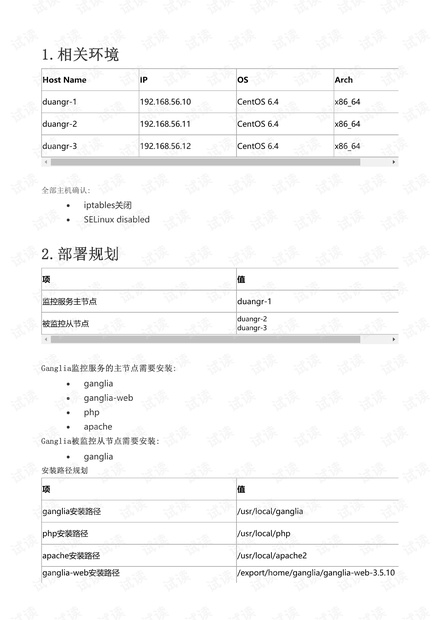 云监控Ganglia安装步骤