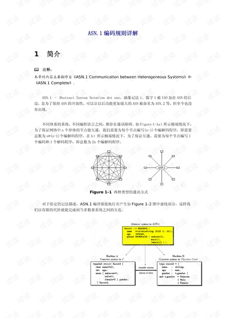 ASN.1编码规则详解.pdf (文字版)