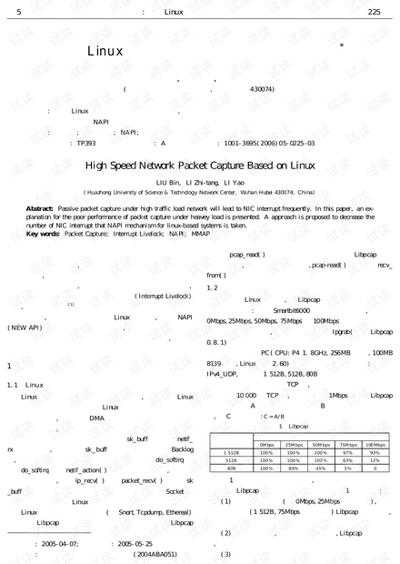 论文研究-基于Linux系统的高速网络捕包技术研究.pdf