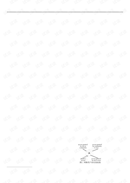 论文研究-基于RBAC策略的可信网格访问控制模型.pdf
