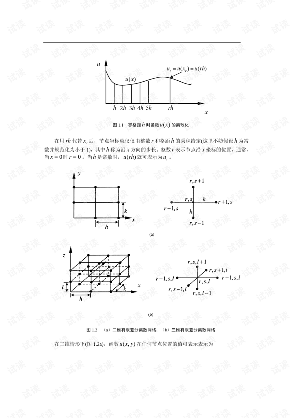 差分法什么原理是什么_抱枕差分版是什么意思