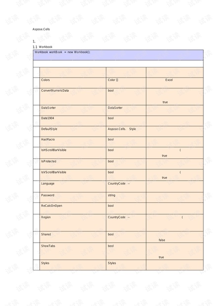 Aspose.Cells使用说明.pdf