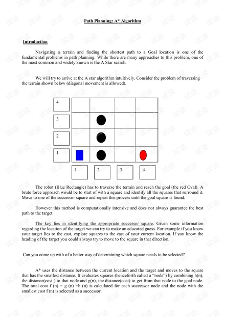 astar_tutorials