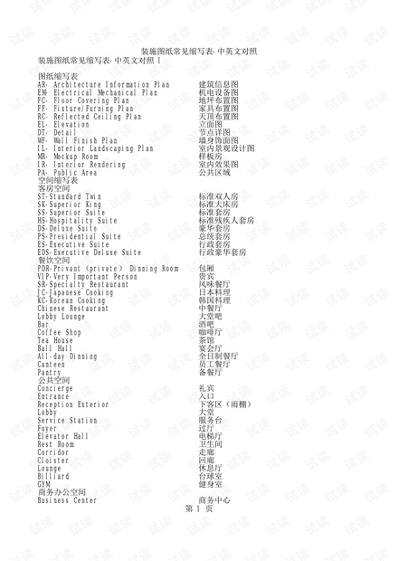 装施图纸常见缩写表-中英文对照.pdf