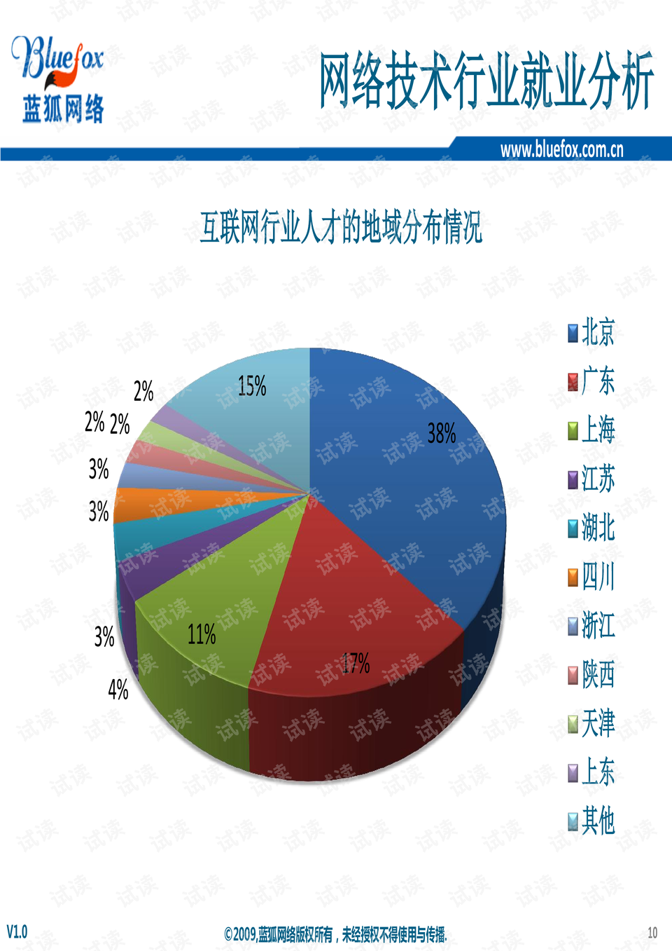 0010-6bd7f331034d2b6e4906068d6fee6be2_preview.png