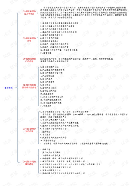 案例分析理论背诵要点.pdf