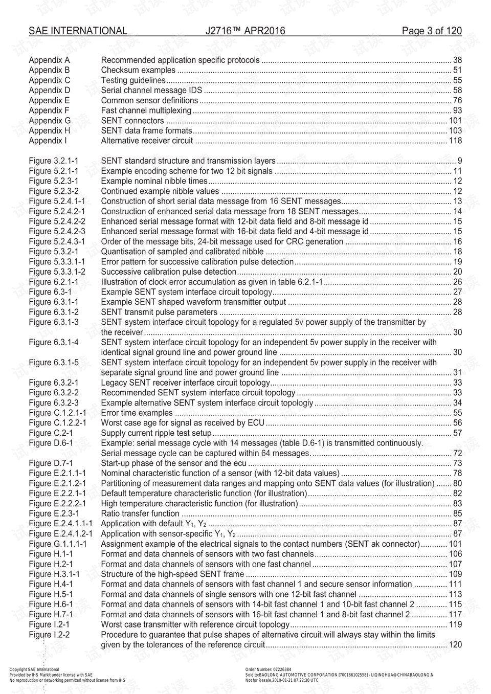 SAE_J2716.pdf_saej2716-制造文档类资源-CSDN下载