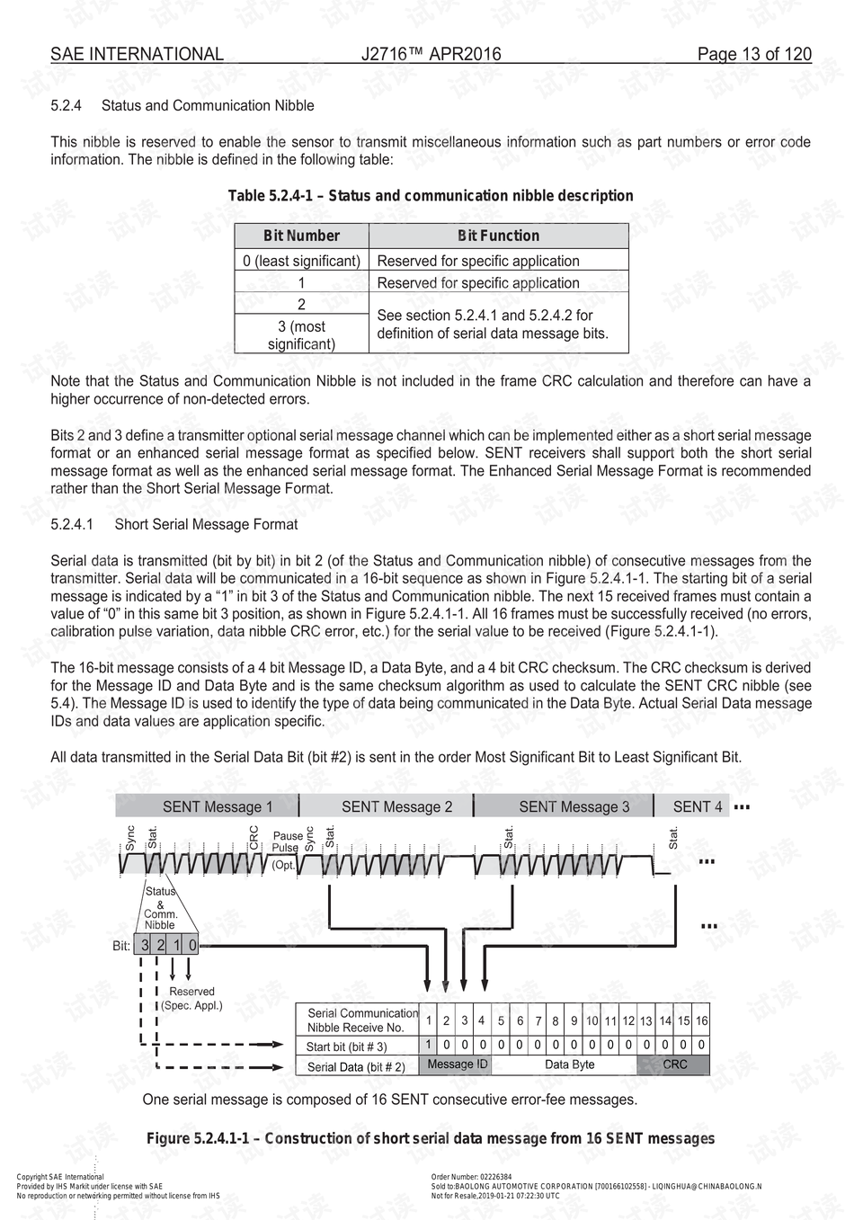 SAE_J2716.pdf_saej2716-制造文档类资源-CSDN下载