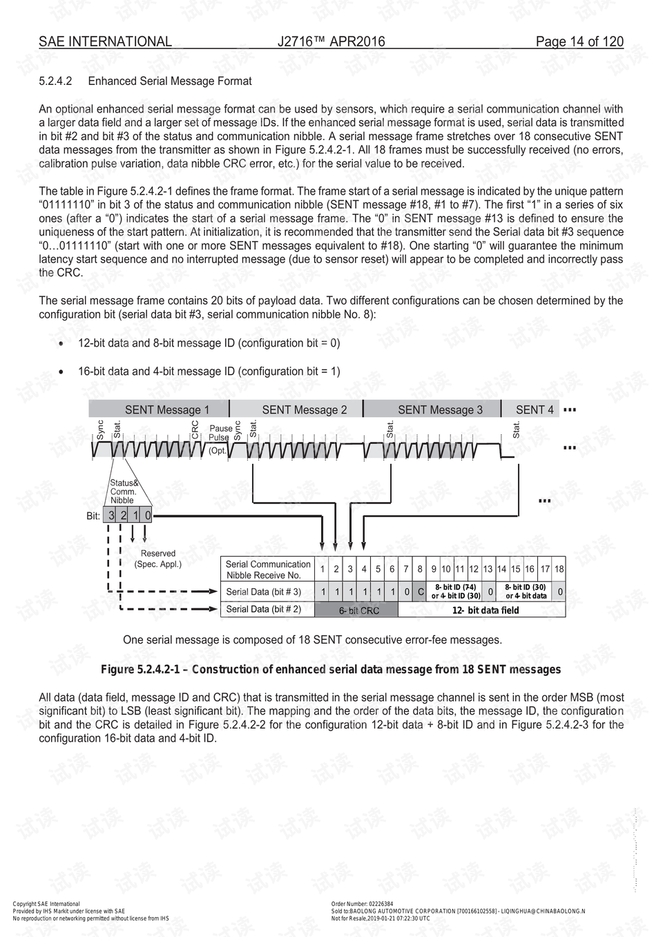 SAE_J2716.pdf_saej2716-制造文档类资源-CSDN下载