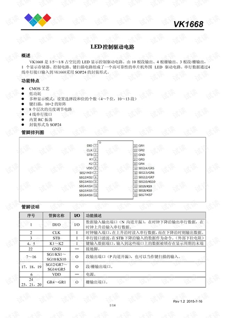 电子-VK1668LED驱动器控制电路.LED驱动IC规格书.pdf