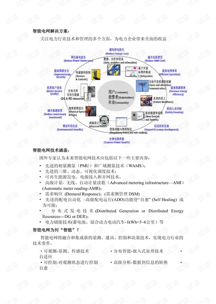 智能电网解决方案.pdf