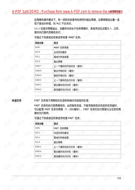 施耐德Modicon M340系列硬件安装手册2.pdf