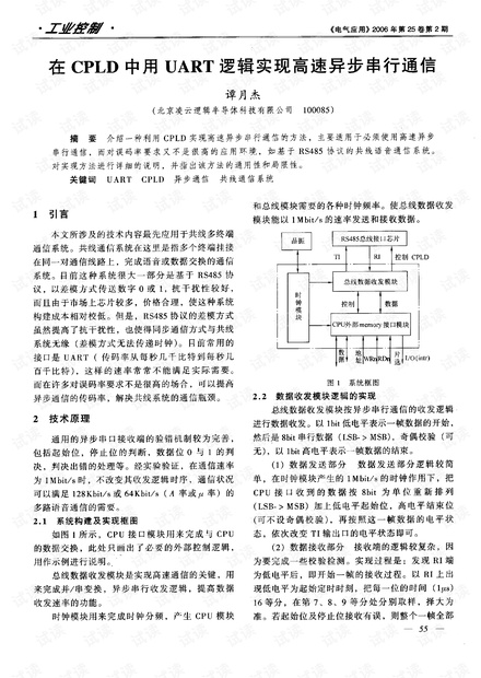 在CPLD中用UART逻辑实现高速异步串行通信.pdf