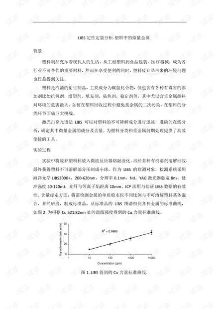 塑料中的痕量金属检测.pdf