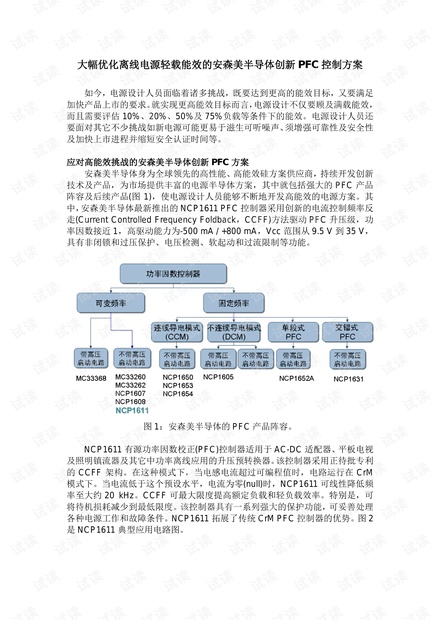 大幅优化离线电源轻载能效的安森美半导体创新PFC控制方案.pdf