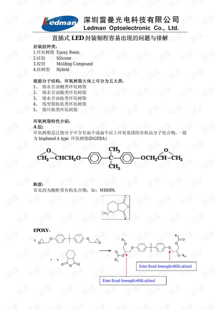 直插式LED封装制程容易出现的问题与排解.pdf