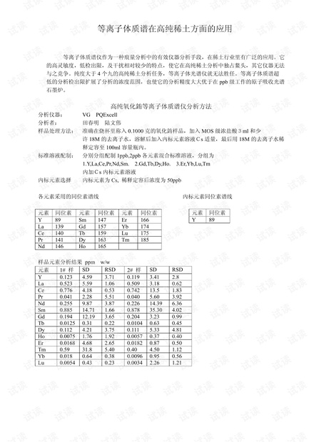等离子体质谱在高纯稀土方面的应用.pdf