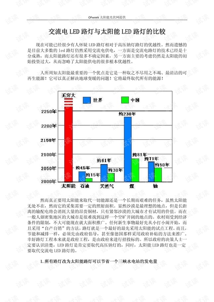 交流电LED路灯与太阳能LED路灯的比较.pdf