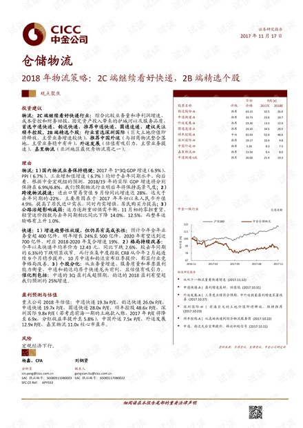 仓储物流行业2018年物流策略:2C端继续看好快递,2B端精选个股-20171117-中金公司-21页.pdf