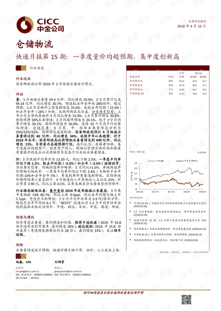 仓储物流行业快递月报第15期:一季度量价均超预期,集中度创新高-20180415-中金公司-12页.pdf