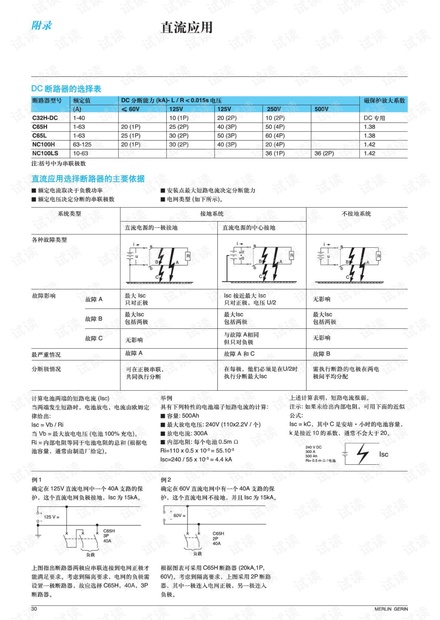 施耐德小型断路器选型手册.pdf