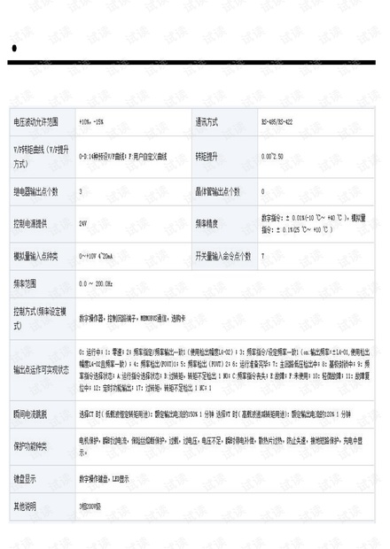 安川 变频器 CIMR-E7B20P4资料手册.pdf
