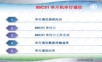 80C51单片机串行通信.ppt