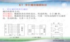 80C51单片机串行通信.ppt