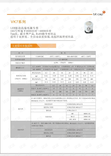LED电源用贴片电解电容.pdf