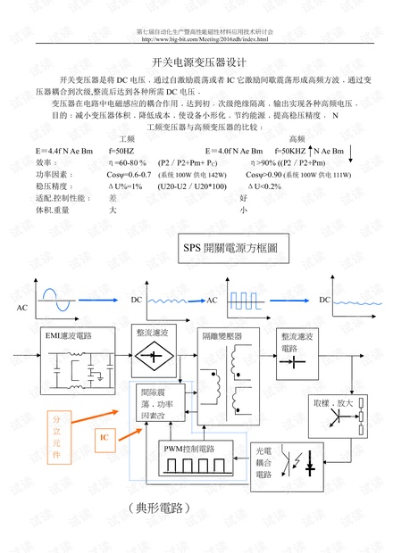 大功率逆变器电路设计过程详解.docx.pdf