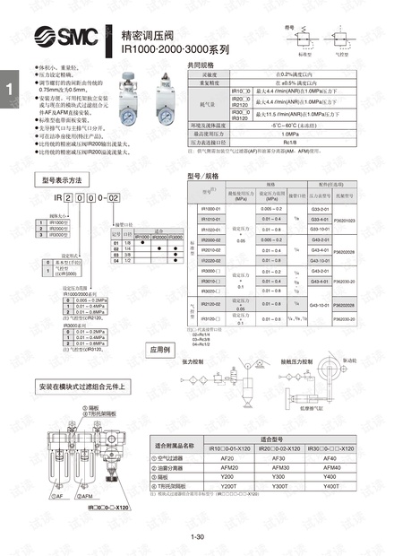 smc-精密调压阀IR.pdf