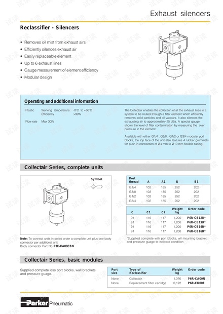 PARKER 排气消音器.pdf