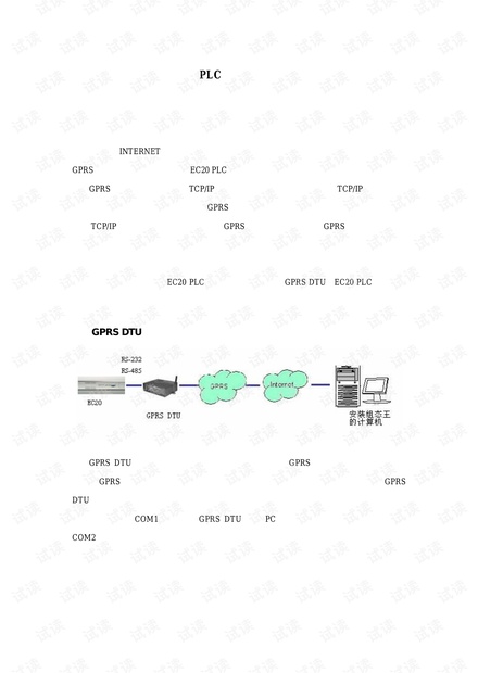 艾默生系列PLC与组态王软件无线通讯.pdf