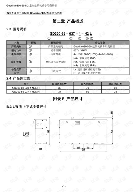 英威腾Goodrive300-69-N2系列建筑机械专用变频器产品补充说明书.pdf