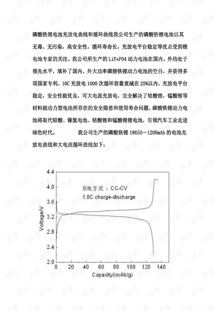 磷酸铁锂电池充放电曲线和循环曲线.pdf