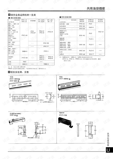 欧姆龙 连接插座保持金具适用机种一览表.pdf
