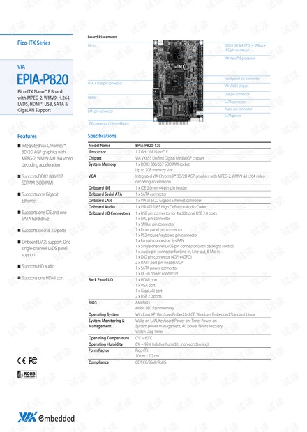 威盛 EPIA-P820 Pico-ITX系列嵌入式主板产品简介(英文).pdf
