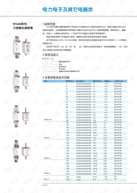 正泰RT36N系列刀型触头熔断器.PDF
